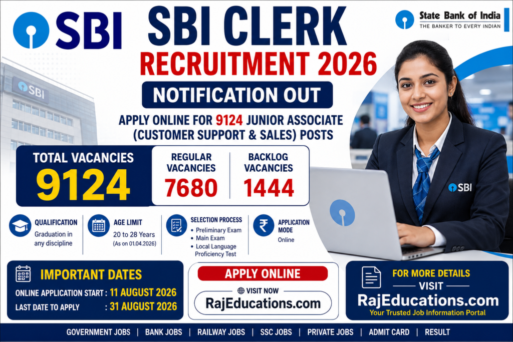 SBI Clerk Recruitment 2026 Notification Out – Apply Online for 9124 Junior Associate Posts