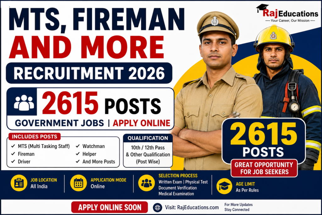 MTS, Fireman and More Recruitment 2026 – 2615 Posts, Eligibility, Age Limit, Selection Process & Apply Online